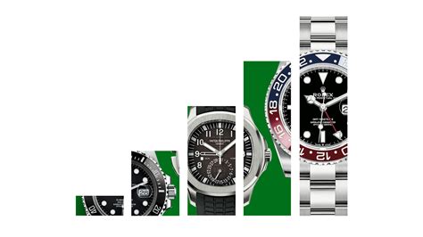 rolex prices covid|Patek and Rolex Prices Skyrocket As Inflation Hits 40 .